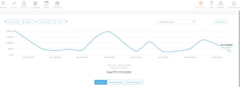 tactill-back-office-chiffre-ventes-rapport-analyse-suivi